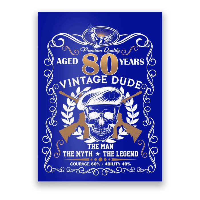 Vintage Dude Aged 80 Years Man Myth Legend 80th Birthday  Poster