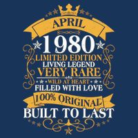  Vintage Limited Edition April 1980 Birthday Button