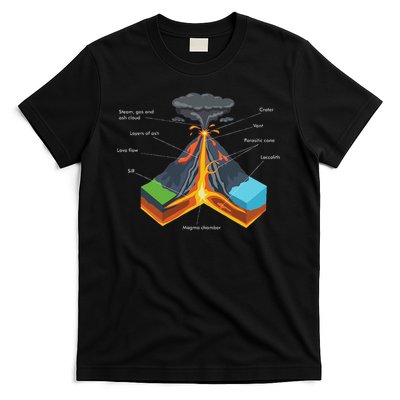 Volcano Lover Geology Teacher Funny Geologist T-Shirt
