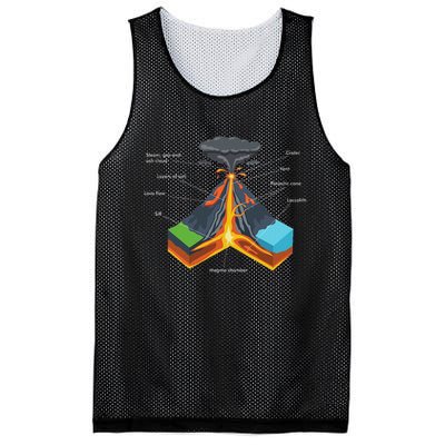 Volcano Lover Geology Teacher Funny Geologist Mesh Reversible Basketball Jersey Tank