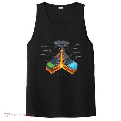 Volcano Lover Geology Teacher Funny Geologist PosiCharge Competitor Tank