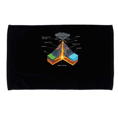 Volcano Lover Geology Teacher Funny Geologist Microfiber Hand Towel