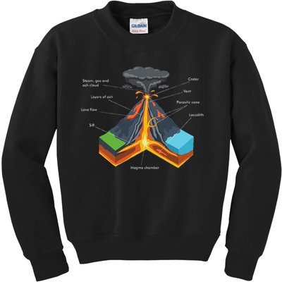 Volcano Lover Geology Teacher Funny Geologist Kids Sweatshirt