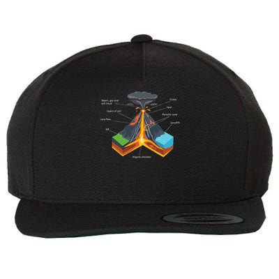Volcano Lover Geology Teacher Funny Geologist Wool Snapback Cap