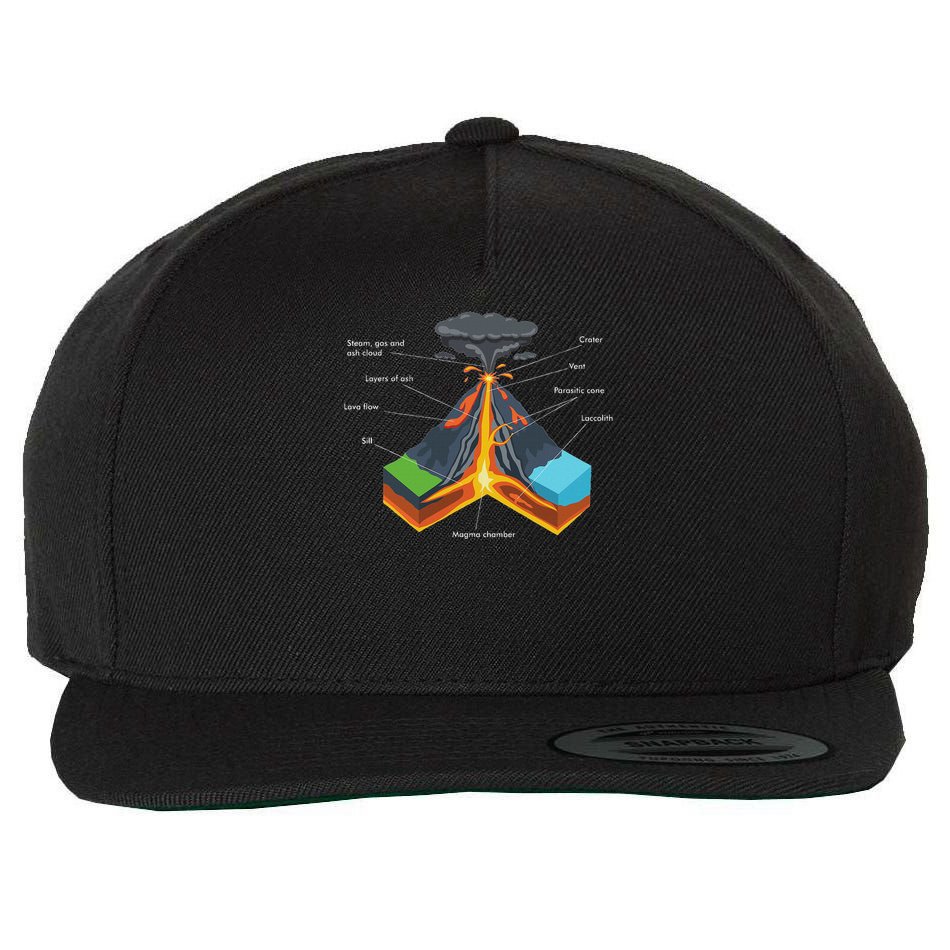 Volcano Lover Geology Teacher Funny Geologist Wool Snapback Cap