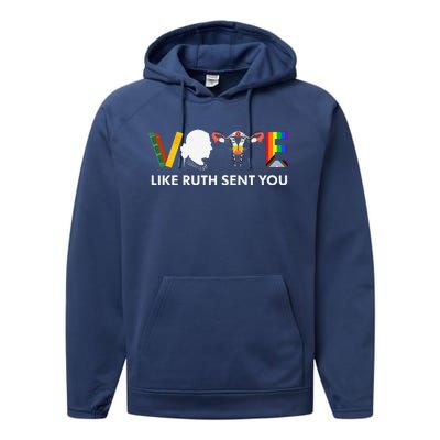 Vote Like Ruth Sent You Uterus Feminist Lgbt Performance Fleece Hoodie