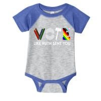 Vote Like Ruth Sent You Gavel Feminists Infant Baby Jersey Bodysuit