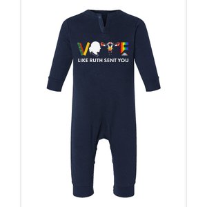 Vote Like Ruth Sent You Uterus Feminist Lgbt Infant Fleece One Piece