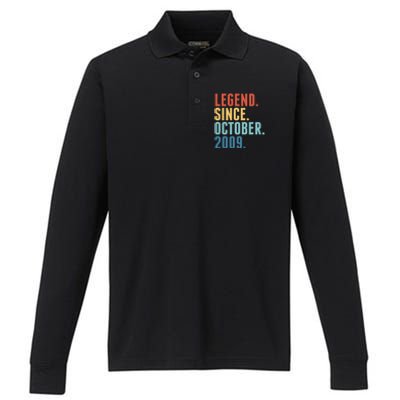 Vintage Legend Since October 2009 Birthday Performance Long Sleeve Polo