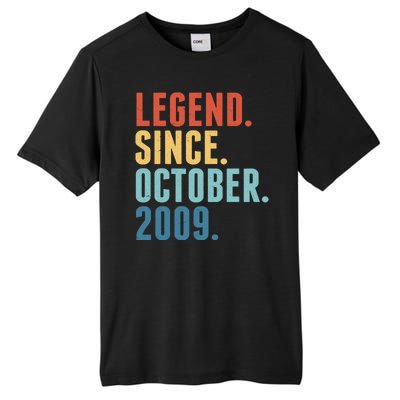 Vintage Legend Since October 2009 Birthday Tall Fusion ChromaSoft Performance T-Shirt