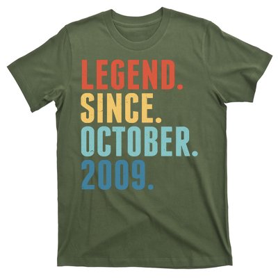 Vintage Legend Since October 2009 Birthday T-Shirt