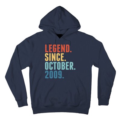 Vintage Legend Since October 2009 Birthday Hoodie