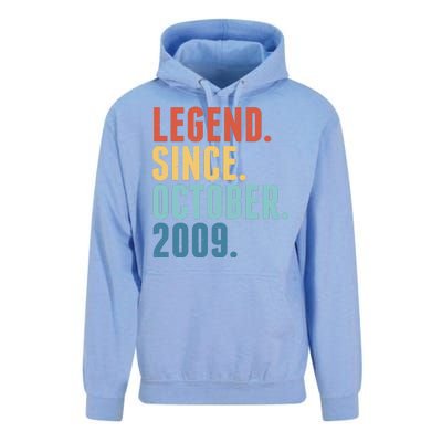 Vintage Legend Since October 2009 Birthday Unisex Surf Hoodie