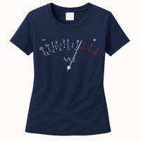 VU Meter Sound Engineer Hi Fi Analog Tee Womens T-Shirt