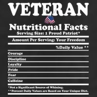 Veteran Nutritional Facts Proud Patriot 7 Panel Mesh Trucker Snapback Hat