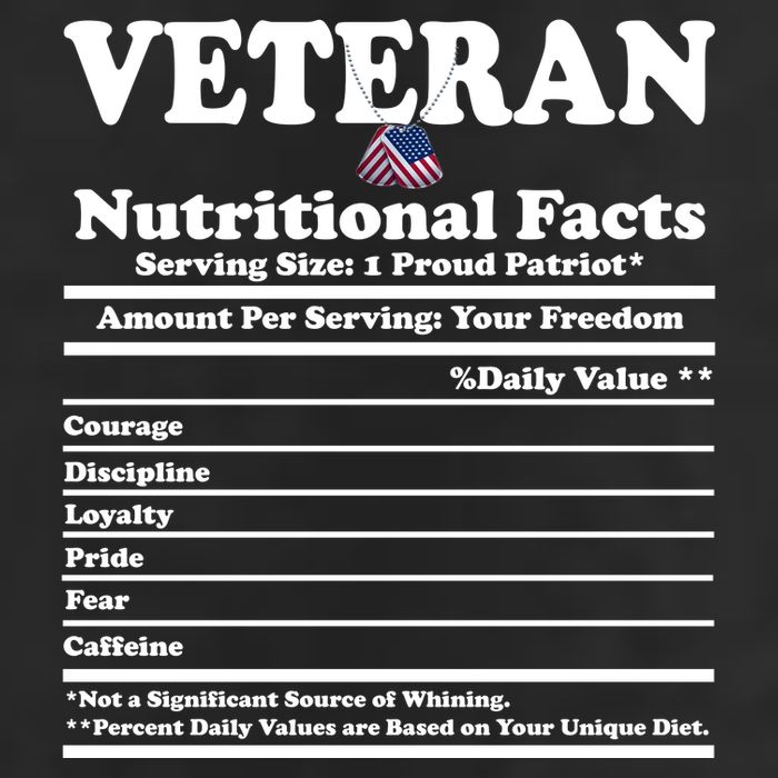 Veteran Nutritional Facts Proud Patriot 7 Panel Mesh Trucker Snapback Hat