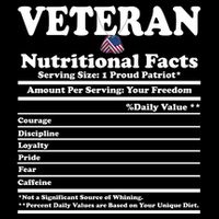 Veteran Nutritional Facts Proud Patriot Flatbill Hat