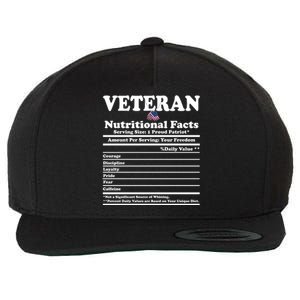 Veteran Nutritional Facts Proud Patriot Wool Snapback Cap