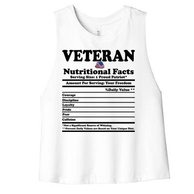 Veteran Nutritional Facts Proud Patriot Women's Racerback Cropped Tank