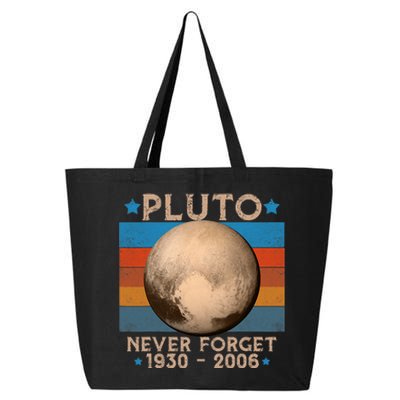 Vintage Never Forget Pluto Nerdy Astronomy Space Science Trendy Design 25L Jumbo Tote