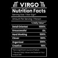 Virgo Nutrition Facts Horoscope Button