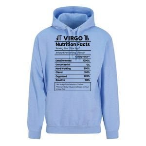 Virgo Nutrition Facts Horoscope Unisex Surf Hoodie