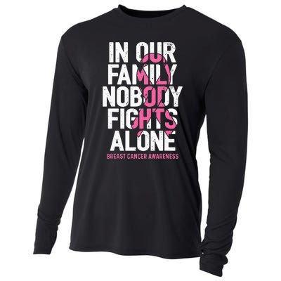 vintage nobody fights alone breast cancer awareness Cooling Performance Long Sleeve Crew