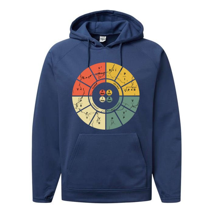 Vintage Ohms Law Diagram Electrical Electronics Engineer Performance Fleece Hoodie