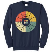 Vintage Ohms Law Diagram Electrical Electronics Engineer Sweatshirt