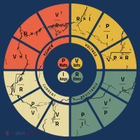 Vintage Ohms Law Diagram Electrical Electronics Engineer T-Shirt