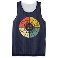 Vintage Ohms Law Diagram Electrical Electronics Engineer Mesh Reversible Basketball Jersey Tank