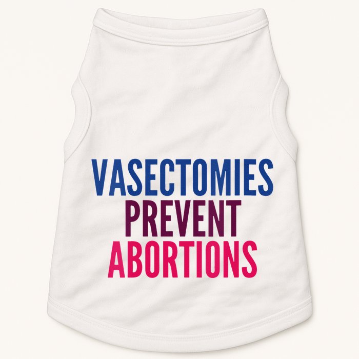Vasectomies Prevent Abortions Protest Doggie Tank