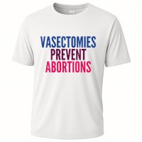 Vasectomies Prevent Abortions Protest Performance Shirt