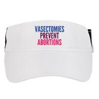 Vasectomies Prevent Abortions Protest Adult Drive Performance Visor