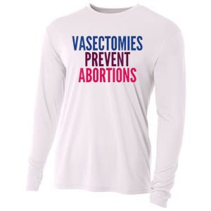 Vasectomies Prevent Abortions Protest Cooling Performance Long Sleeve Crew