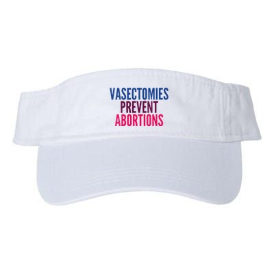 Vasectomies Prevent Abortions Protest Visor