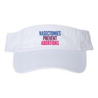 Vasectomies Prevent Abortions Protest Visor