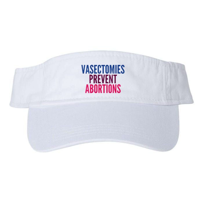 Vasectomies Prevent Abortions Protest Visor