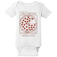 Vitruvian Pizza Da Vinci Funny Movie Reference Baby Bodysuit