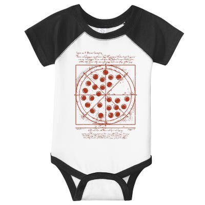 Vitruvian Pizza Da Vinci Funny Movie Reference Infant Baby Jersey Bodysuit