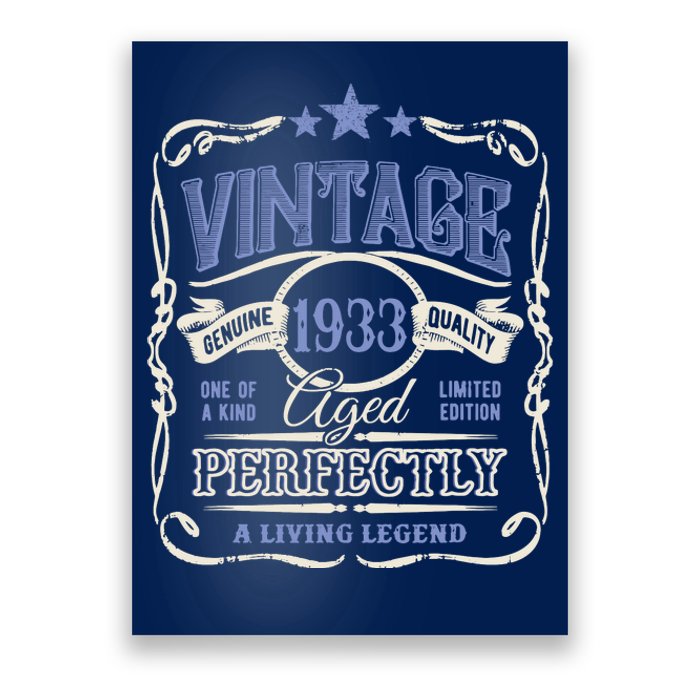 Vintage Premium Made In 1933 Classic Birthday Poster