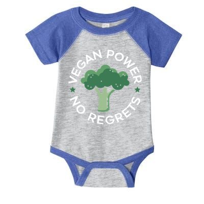 Vegan Power No Regrets Herbivore Vegetarian Veggies Veganism Cute Gift Infant Baby Jersey Bodysuit