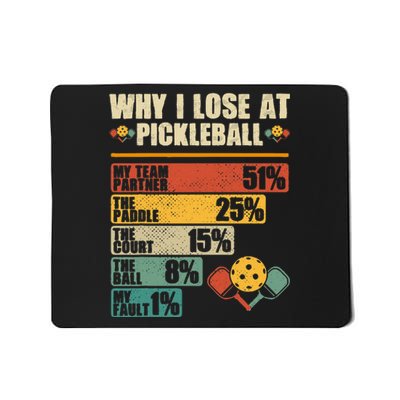 Vintage Pickleball Player Why I Lose At Pickleball Mousepad