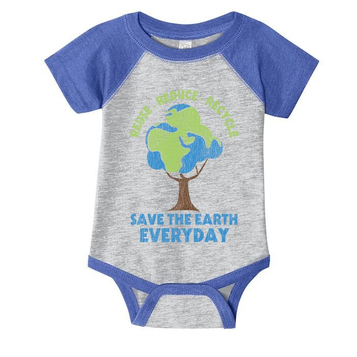 Vintage Planet Reuse Reduce Recycle Environtal Earth Day Meaningful Gift Infant Baby Jersey Bodysuit