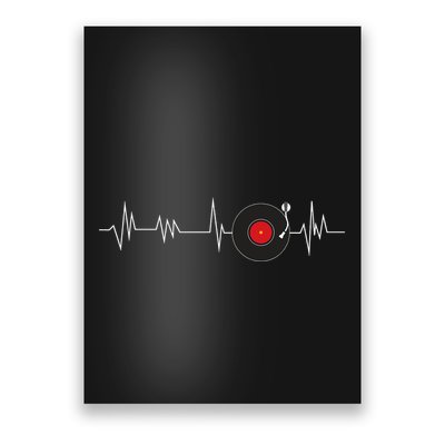 Vinyl Record Heartbeat Retro Music Vintage Disc Jockey Poster