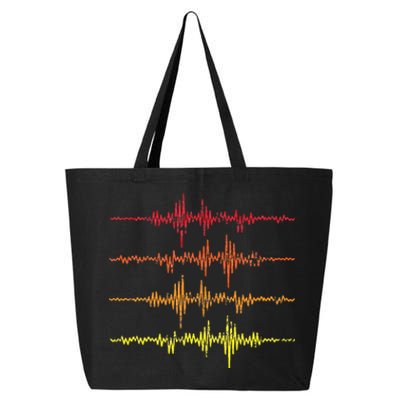 Vintage Sound Waves Music Audio Engineer 25L Jumbo Tote