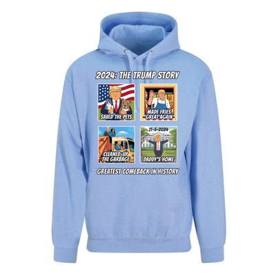 Victory Trump 2024 Greatest Comeback Inauguration Keepsake Unisex Surf Hoodie