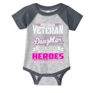 Vietnam Veteran Daughter Raised By My Hero Infant Baby Jersey Bodysuit