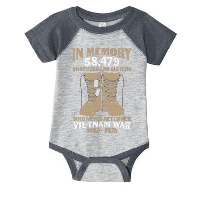 Vietnam Veteran In Memory The War Vietnam Gift Infant Baby Jersey Bodysuit