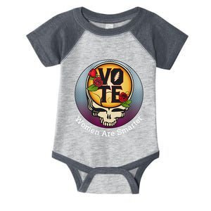 Vote Women Are Smarter Infant Baby Jersey Bodysuit